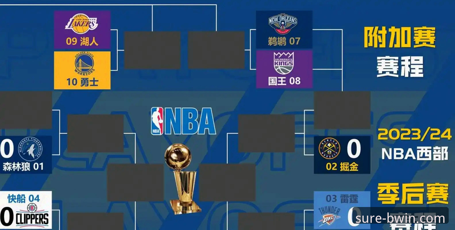 湖人锁定季后赛席位背后的战略博弈与平台观赛真相