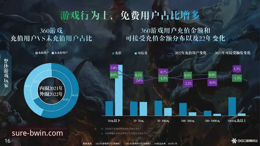 亚历山大加时封神之战深度评测：从数据流到趋势观察